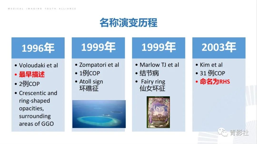 影像PPT - 【PPT】肺部反晕征影像诊断思维-5