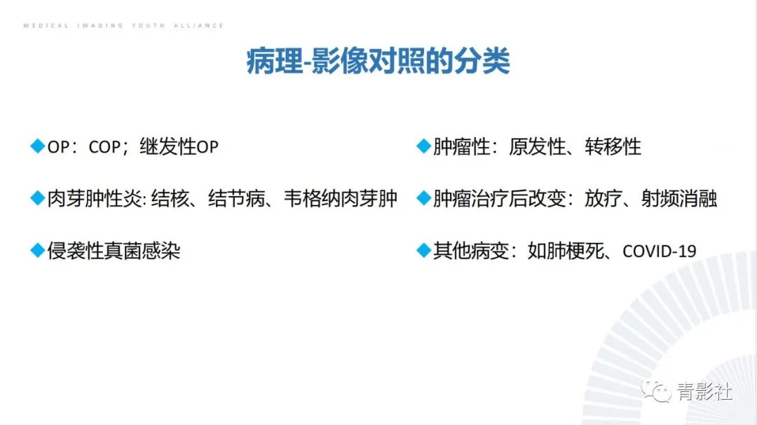 影像PPT - 【PPT】肺部反晕征影像诊断思维-10