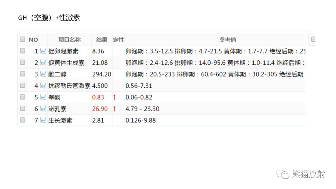 影像PPT - 【病例】颅底软骨肉瘤 VS 脊索瘤-10