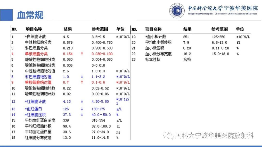 影像PPT - 【PPT】颅内结核-3