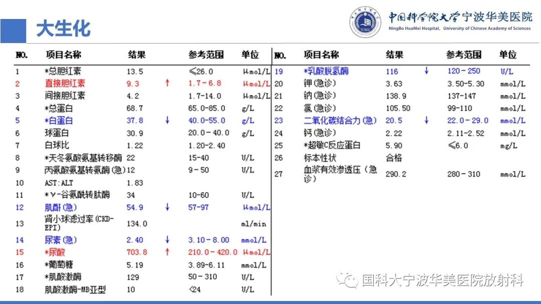 影像PPT - 【PPT】颅内结核-4