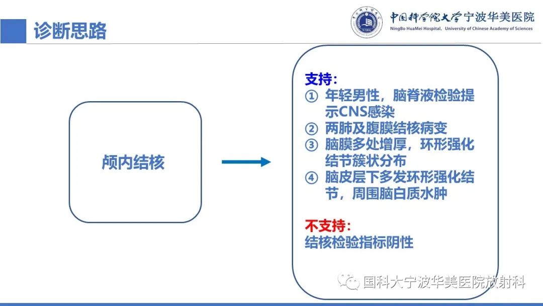影像PPT - 【PPT】颅内结核-20