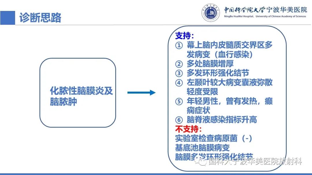 影像PPT - 【PPT】颅内结核-21