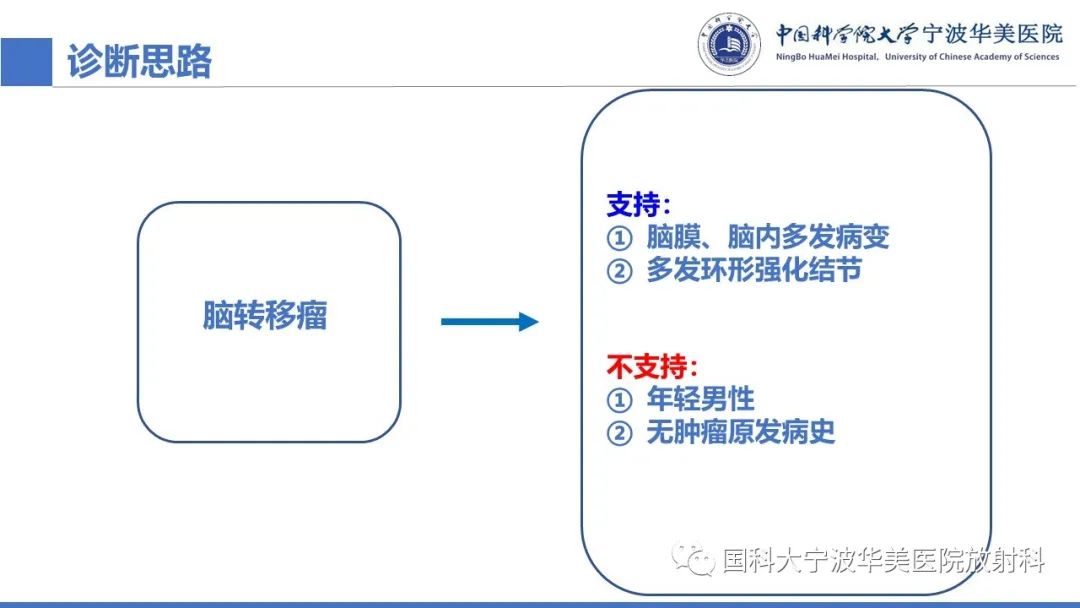 影像PPT - 【PPT】颅内结核-22
