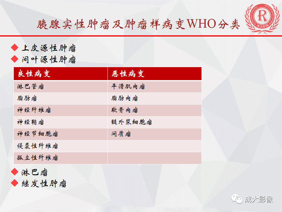 影像PPT - 【PPT】胰腺良性间叶源性肿瘤影像诊断-4