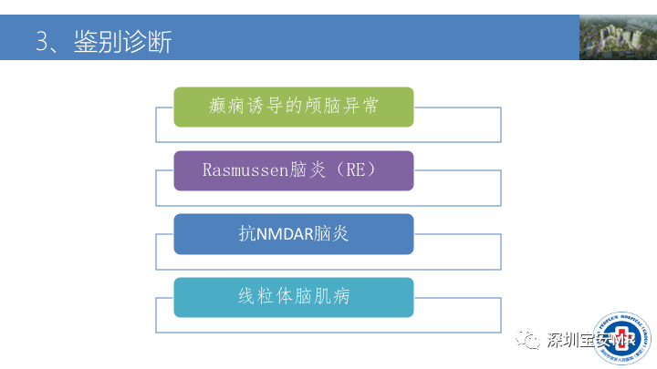 影像PPT - 【PPT】MOG抗体阳性单侧皮质脑炎的影像诊断及鉴别诊断-14