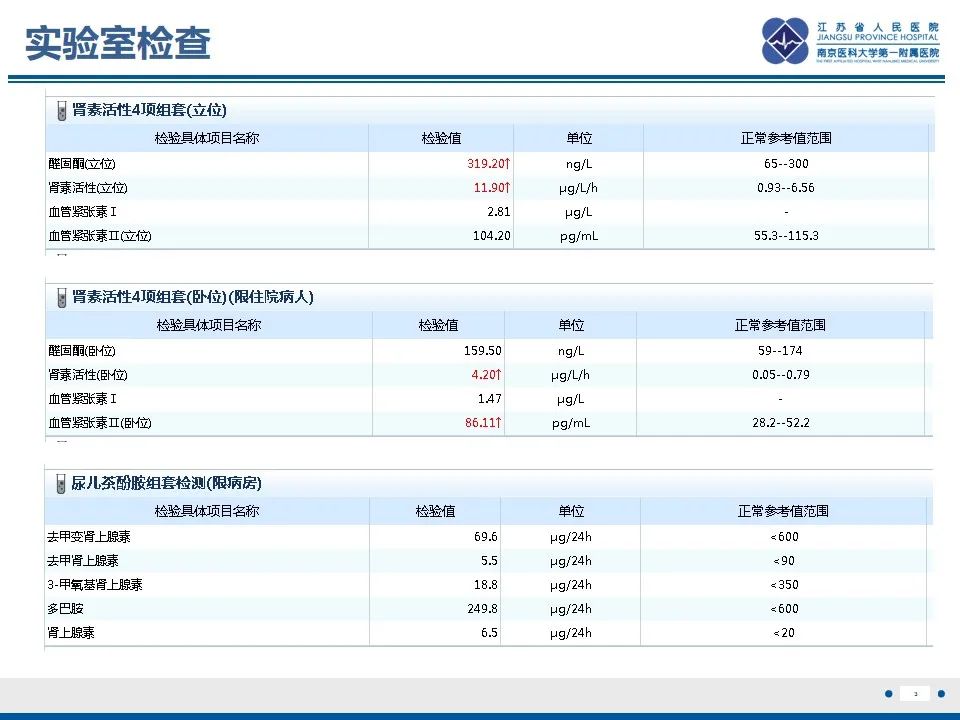 影像PPT - 【PPT】肾上腺腺瘤-3