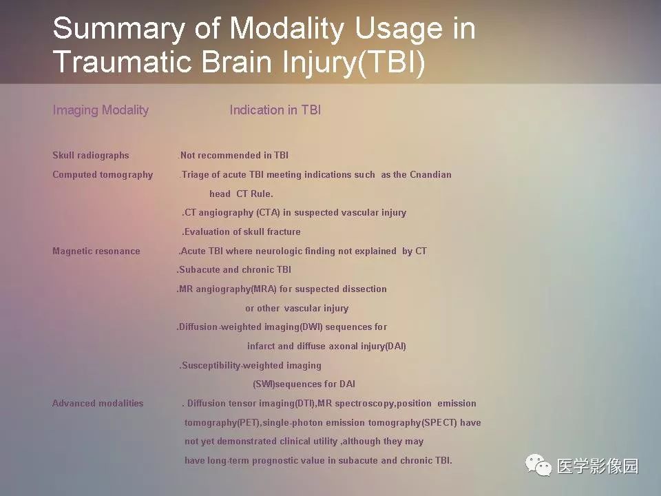 影像PPT - 【PPT】急性颅脑损伤的CT和MRI诊断-4