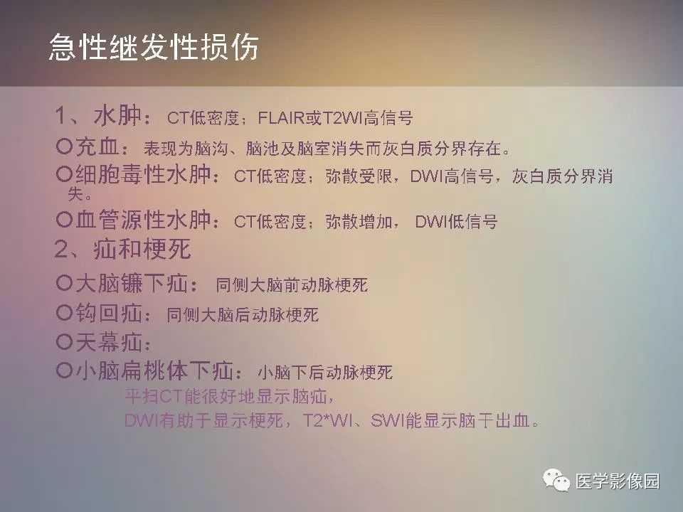 影像PPT - 【PPT】急性颅脑损伤的CT和MRI诊断-31