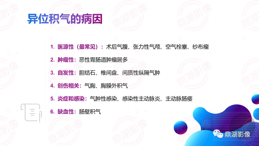 影像PPT - 【影像征象】横膈连续征-1