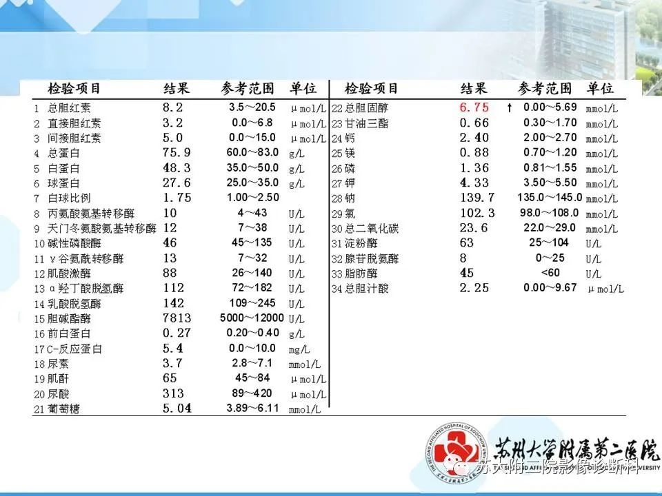 影像PPT - 【PPT】脑桥小脑角区常见占位性病变-5