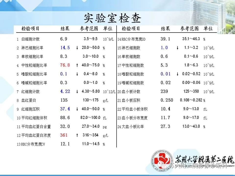 影像PPT - 【PPT】脑桥小脑角区常见占位性病变-11