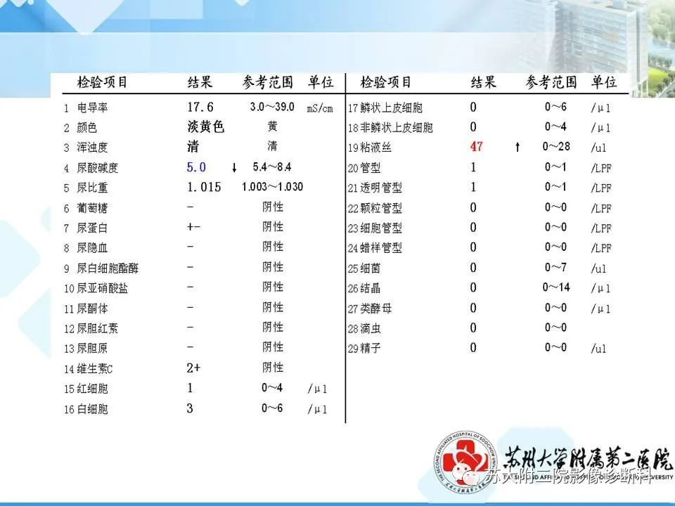 影像PPT - 【PPT】脑桥小脑角区常见占位性病变-13