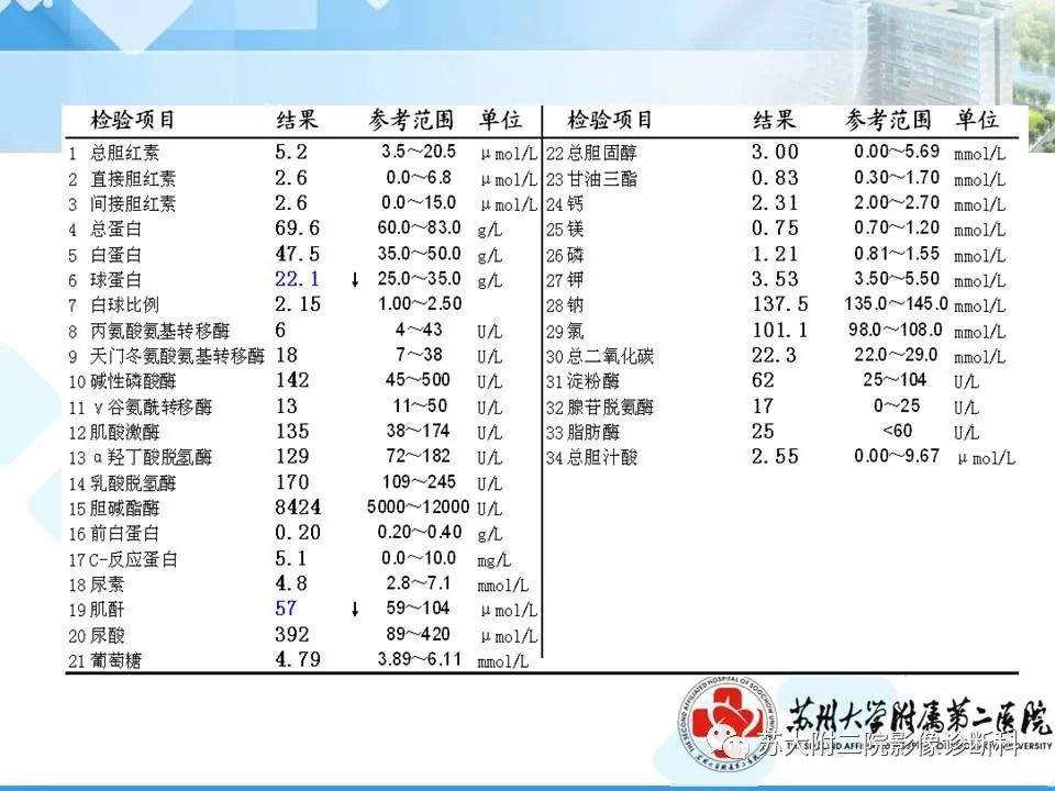 影像PPT - 【PPT】脑桥小脑角区常见占位性病变-12