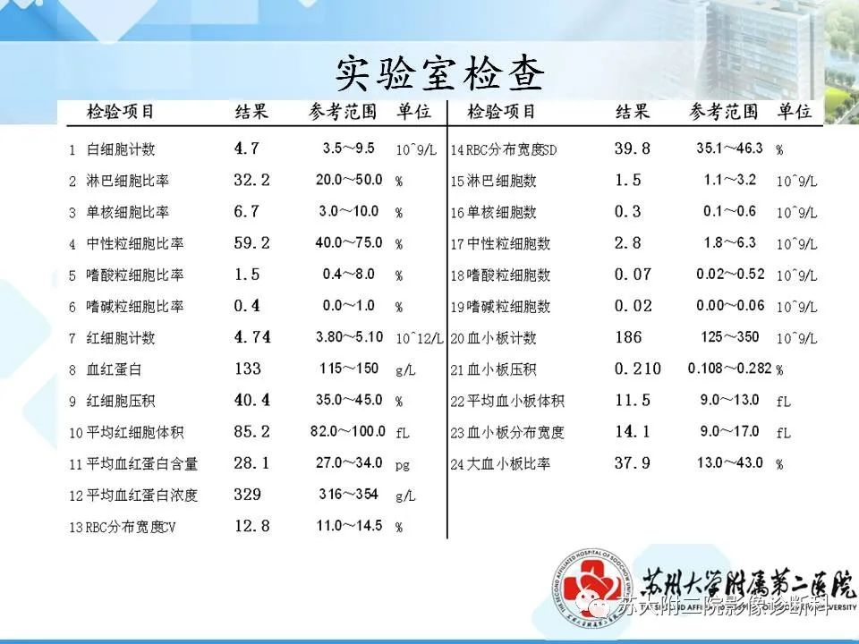 影像PPT - 【PPT】脑桥小脑角区常见占位性病变-20