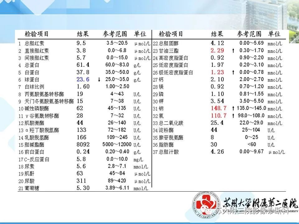影像PPT - 【PPT】脑桥小脑角区常见占位性病变-21