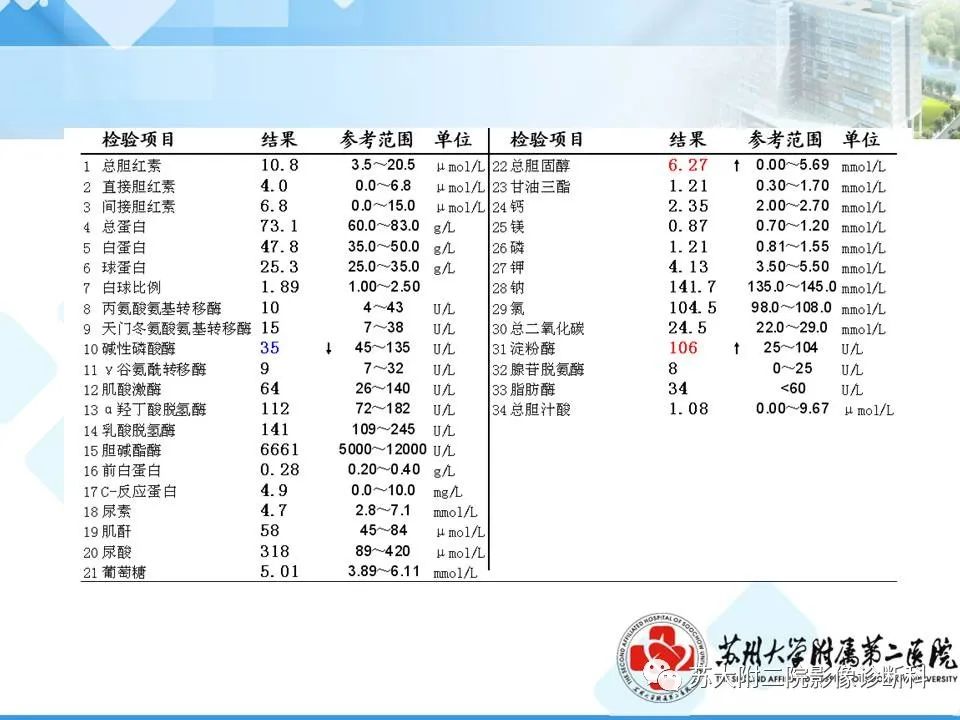 影像PPT - 【PPT】脑桥小脑角区常见占位性病变-29