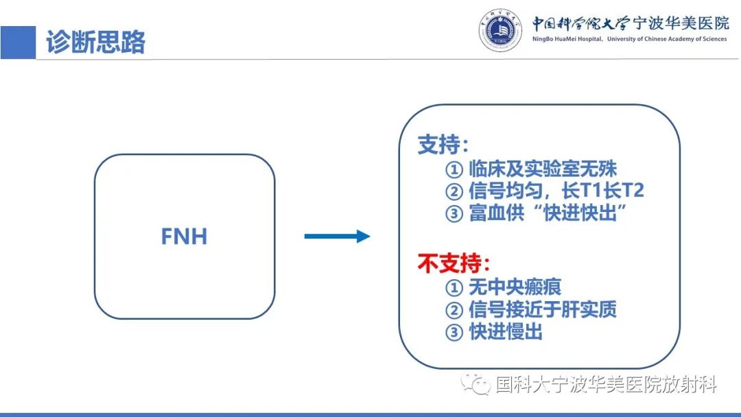 影像PPT - 【PPT】肝脏上皮样血管平滑肌脂肪瘤-11
