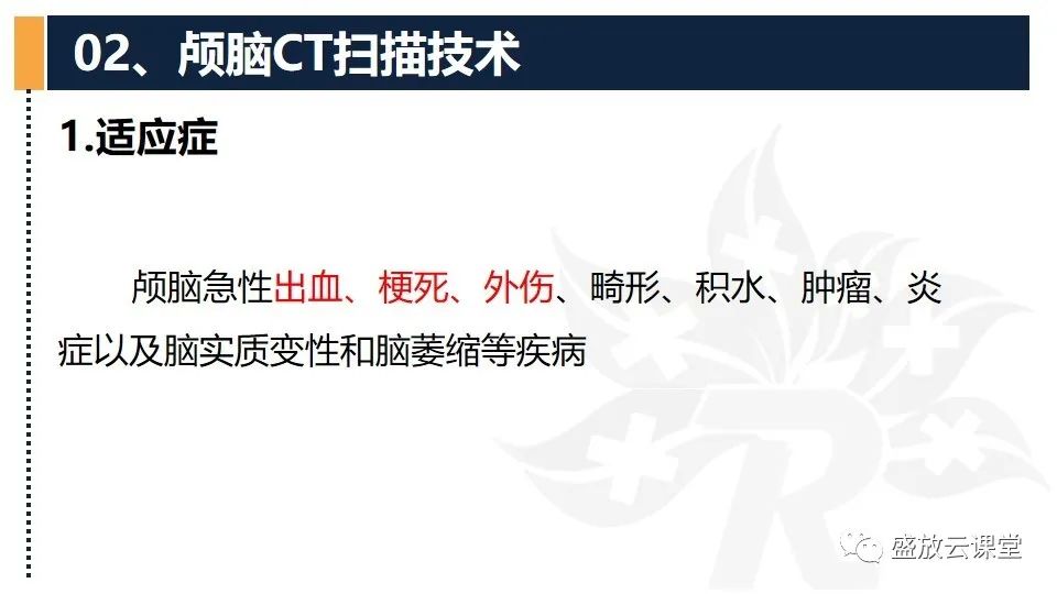影像PPT - 【PPT】CT检查技术-12