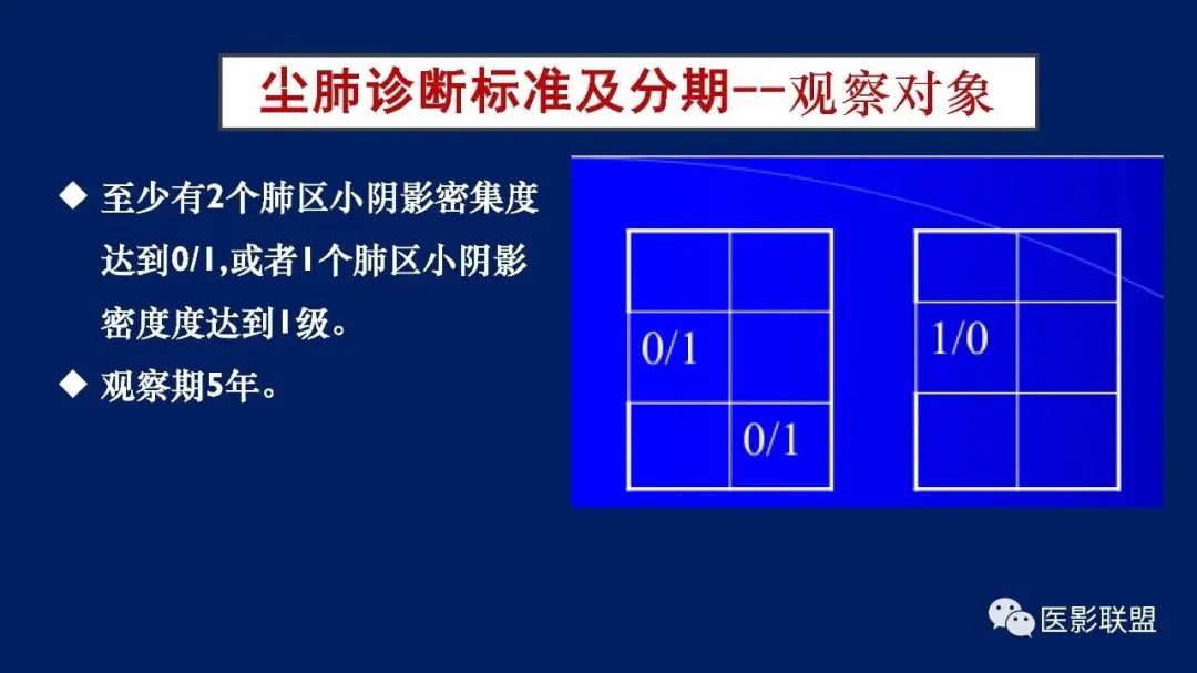 影像PPT - 【PPT】如何精准解读尘肺X片及诊断-39