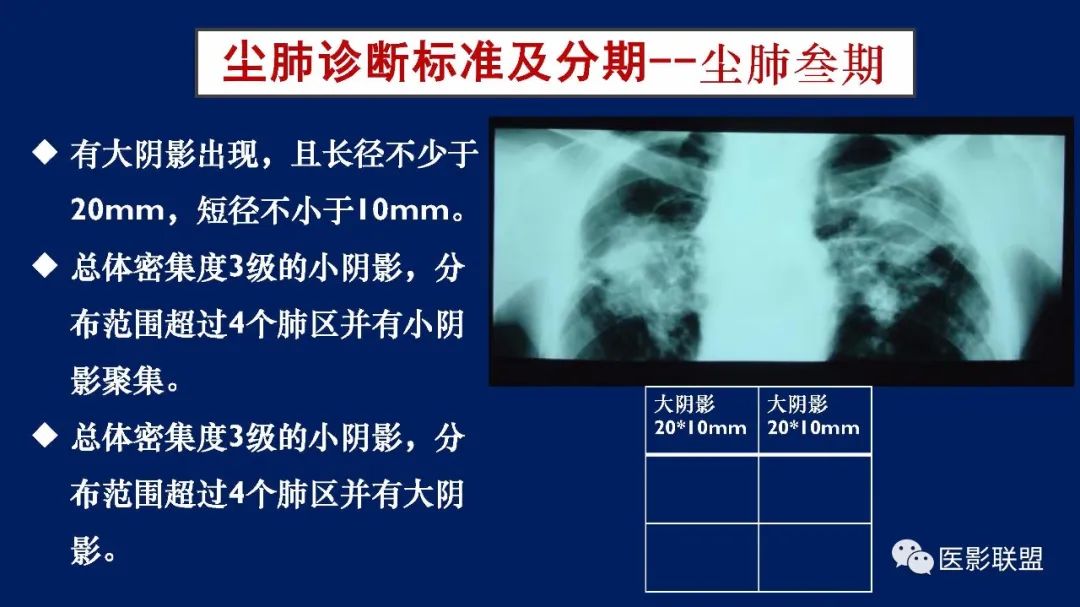 影像PPT - 【PPT】如何精准解读尘肺X片及诊断-42