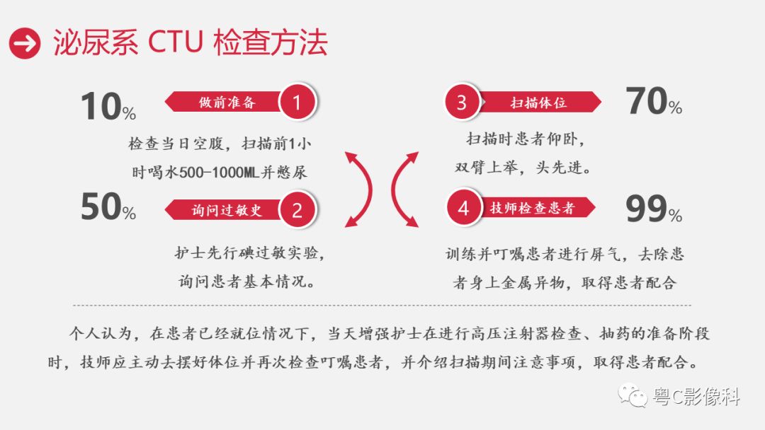 影像PPT - 【PPT】泌尿系CTU扫描技术-17