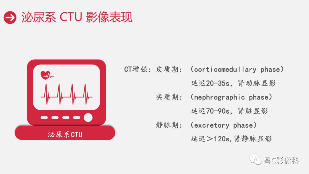 影像PPT - 【PPT】泌尿系CTU扫描技术-25