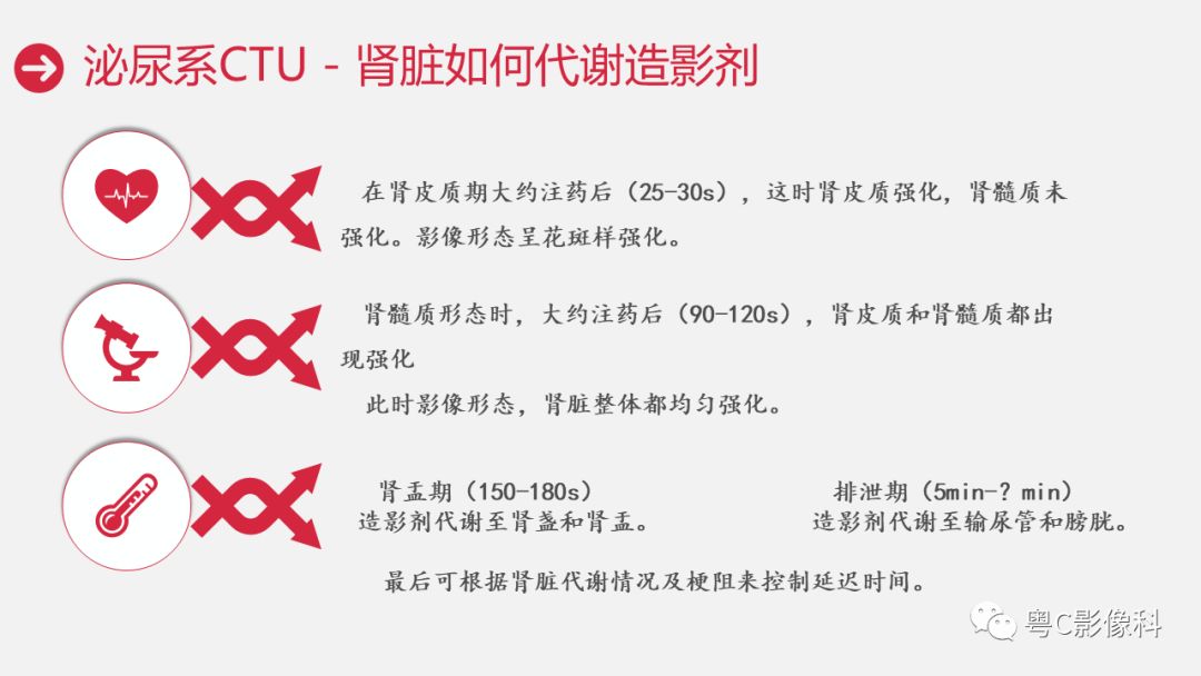 影像PPT - 【PPT】泌尿系CTU扫描技术-36
