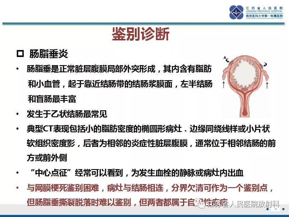 影像PPT - 【PPT】网膜梗死-25