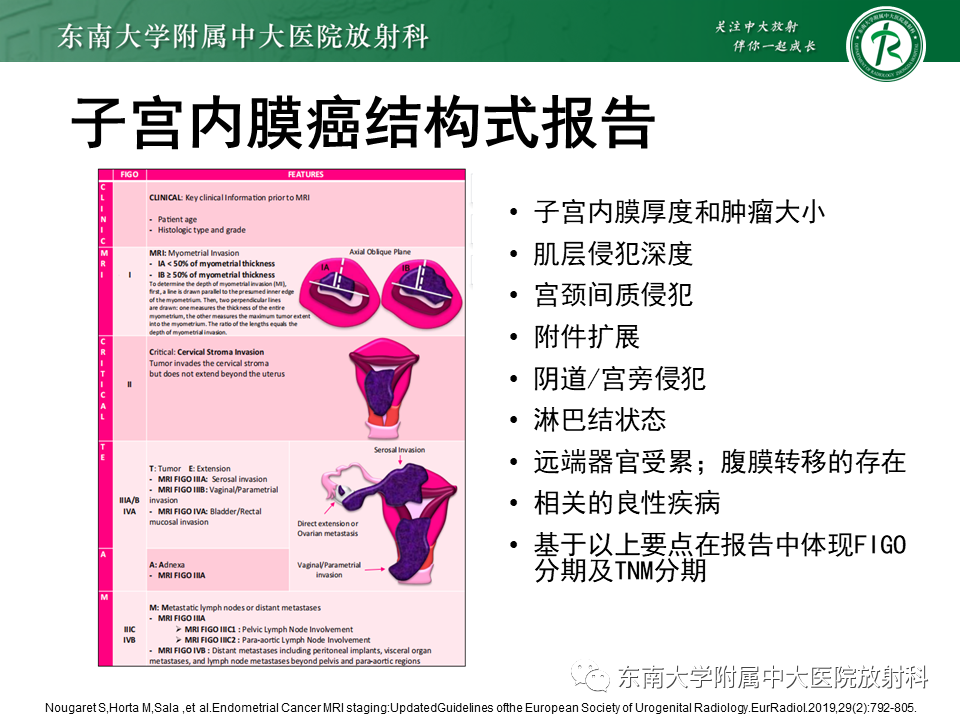 影像PPT - 【PPT】子宫内膜癌MRI诊断-40 影像PPT - 【PPT】子宫内膜癌MRI诊断-40
