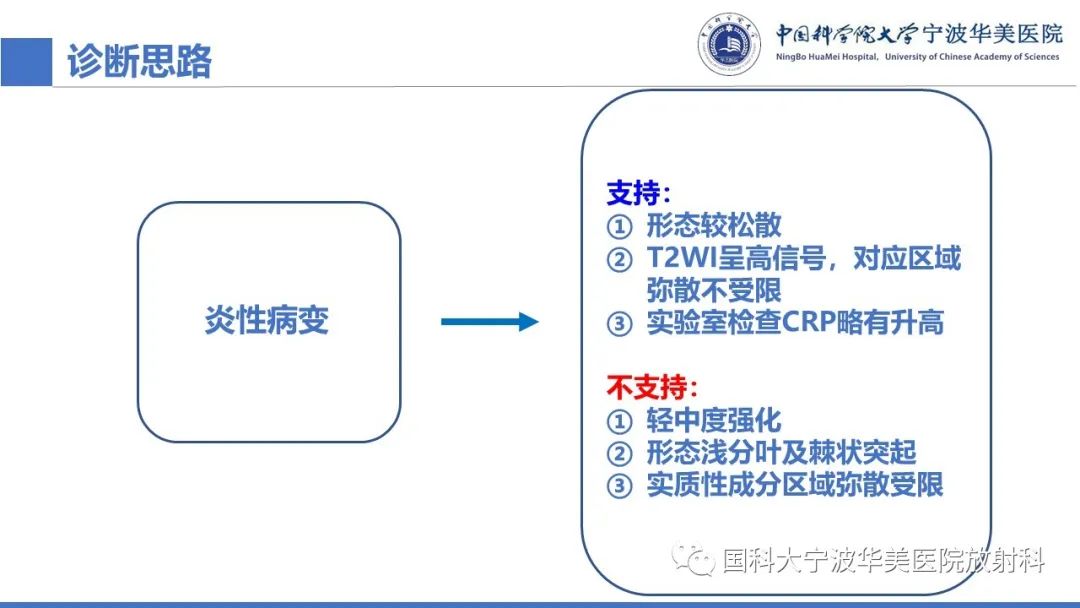 影像PPT - 【PPT】肺粘液腺癌-11