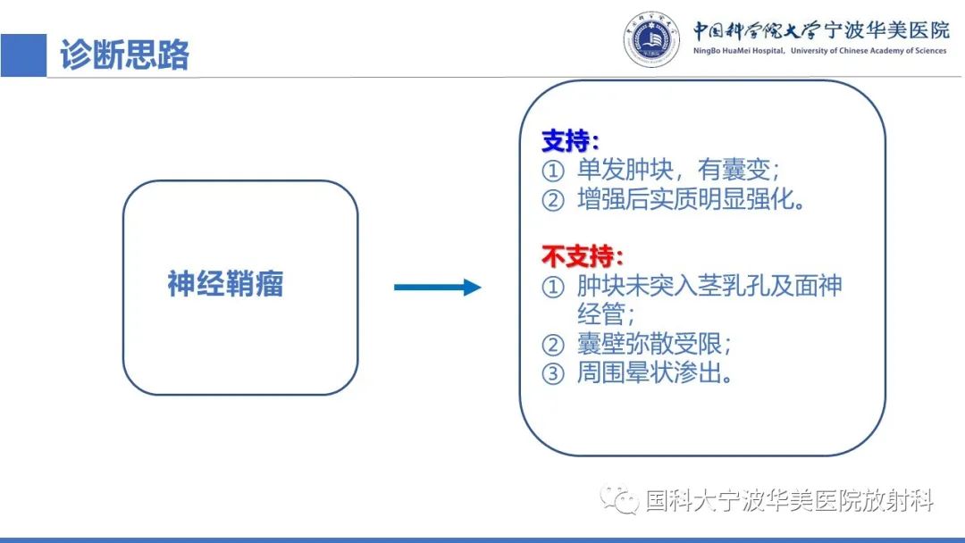 影像PPT - 【PPT】腮腺腺淋巴瘤-15
