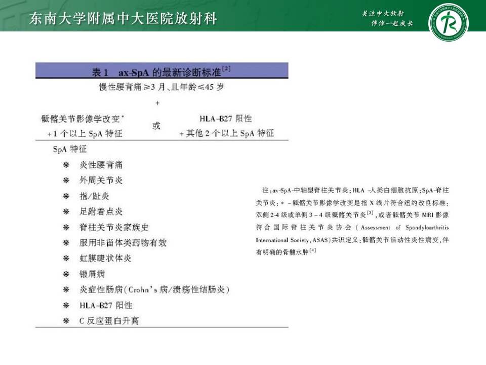 影像PPT - 【PPT】强直性脊柱炎-10 影像PPT - 【PPT】强直性脊柱炎-10
