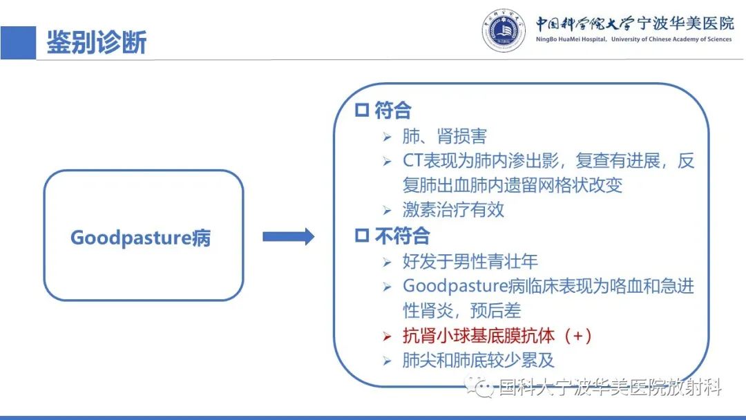 影像PPT - 【病例】抗中性粒细胞胞浆抗体相关性血管炎1例肺部CT表现-17