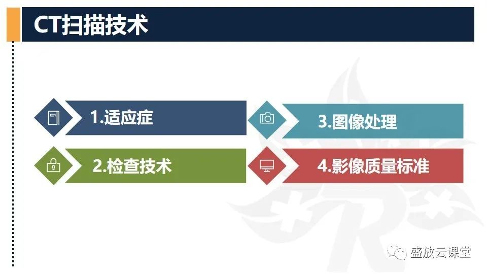 影像PPT - 【PPT】CT检查技术-2