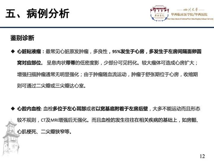 影像PPT - 【病例】心脏内膜肉瘤1例CT影像诊断-12