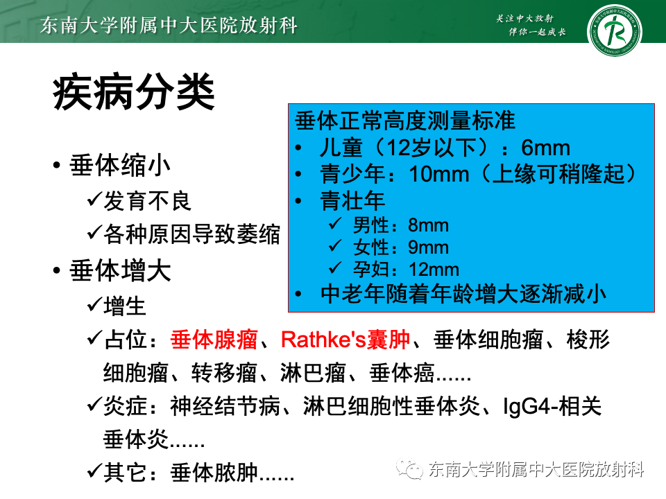 影像PPT - 【PPT】常见鞍内占位影像诊断-11