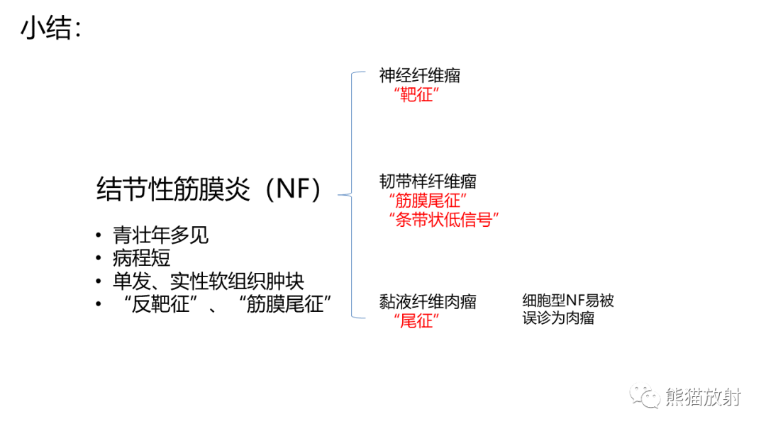 影像PPT - 【病例】结节性筋膜炎2例CT及MR影像-33
