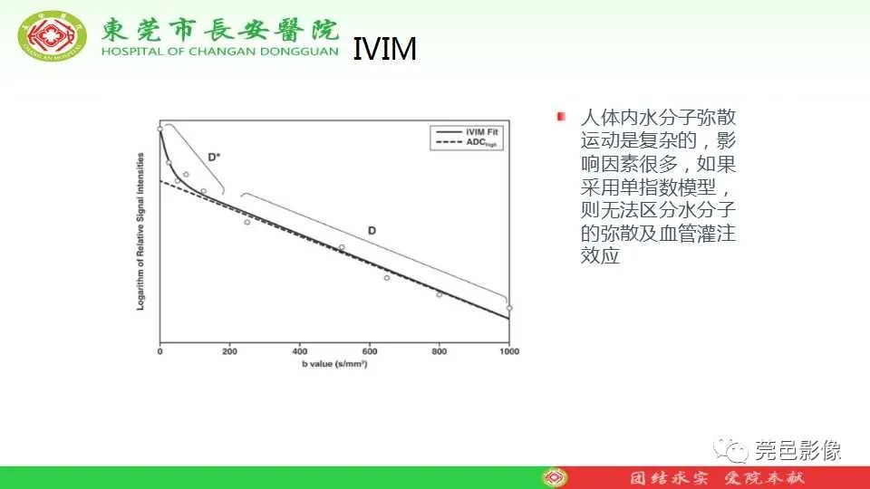 影像PPT - 【PPT】IVIM-DWI多参数鉴别多形性腺瘤和Warthin瘤-19
