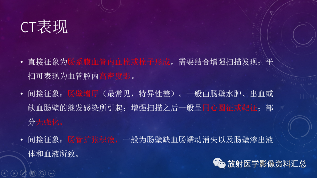 影像PPT - 【PPT】急性肠系膜缺血的CT影像诊断-4