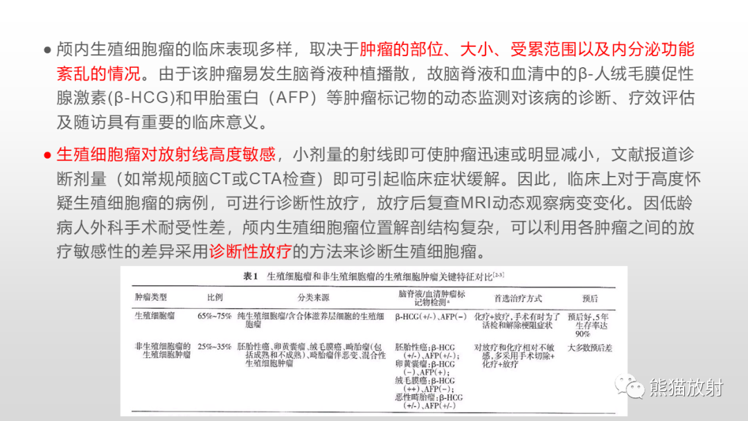 影像PPT - 【PPT】颅内生殖细胞瘤-15