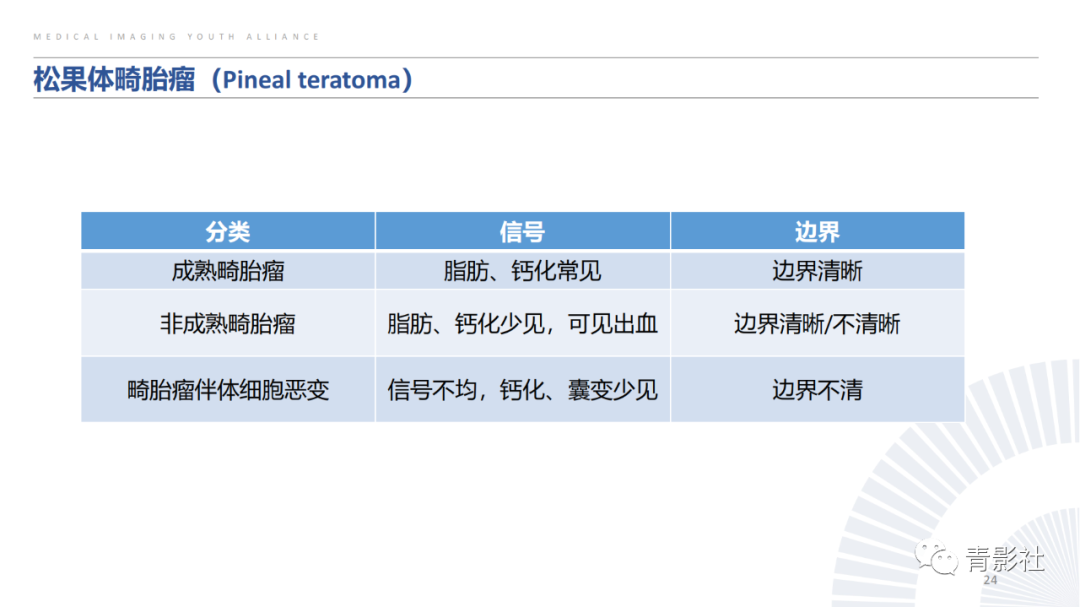 影像PPT - 【PPT】松果体区肿瘤性病变影像诊断-24