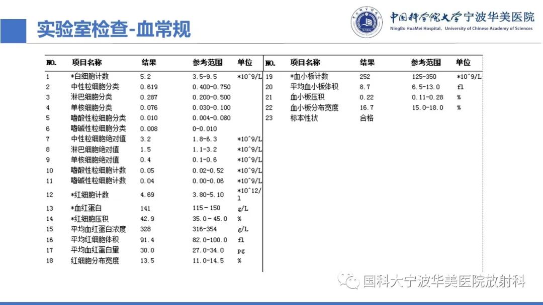 影像PPT - 【病例】骶椎脊索瘤1例CT及MR影像-4
