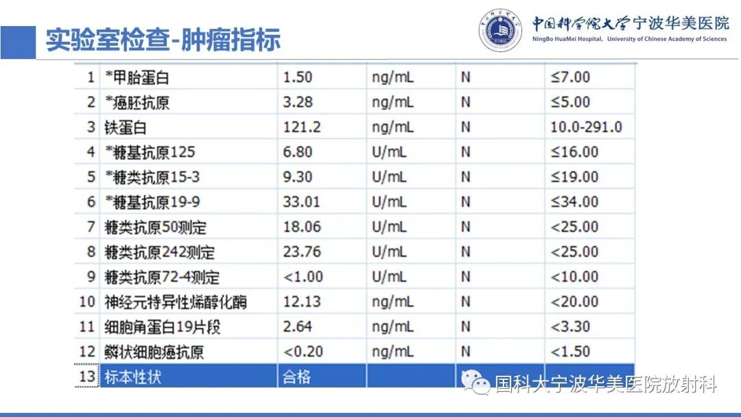 影像PPT - 【病例】骶椎脊索瘤1例CT及MR影像-3