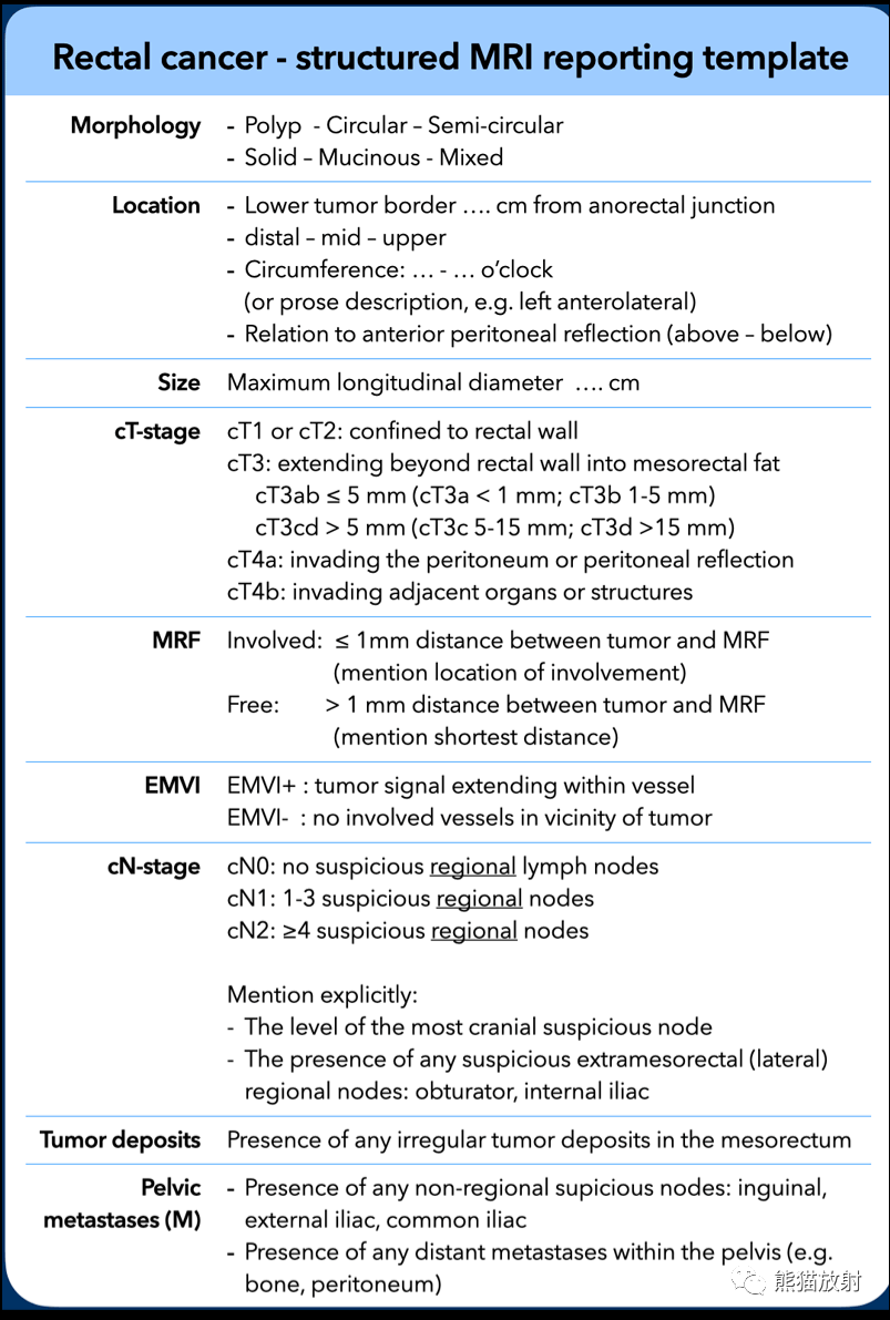 影像PPT - 直肠癌MRI-4 影像PPT - 直肠癌MRI-4