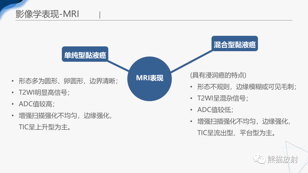 影像PPT - 【病例】乳腺粘液癌2例MR影像-27