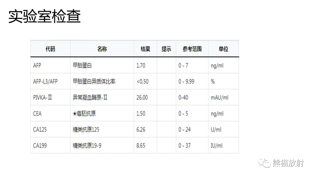影像PPT - 【病例】肝细胞腺瘤 VS 纤维板层型肝癌-3