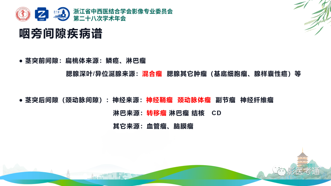 影像PPT - 【PPT】咽旁间隙病变定位与常见肿瘤性病变影像诊断-12 影像PPT - 【PPT】咽旁间隙病变定位与常见肿瘤性病变影像诊断-12