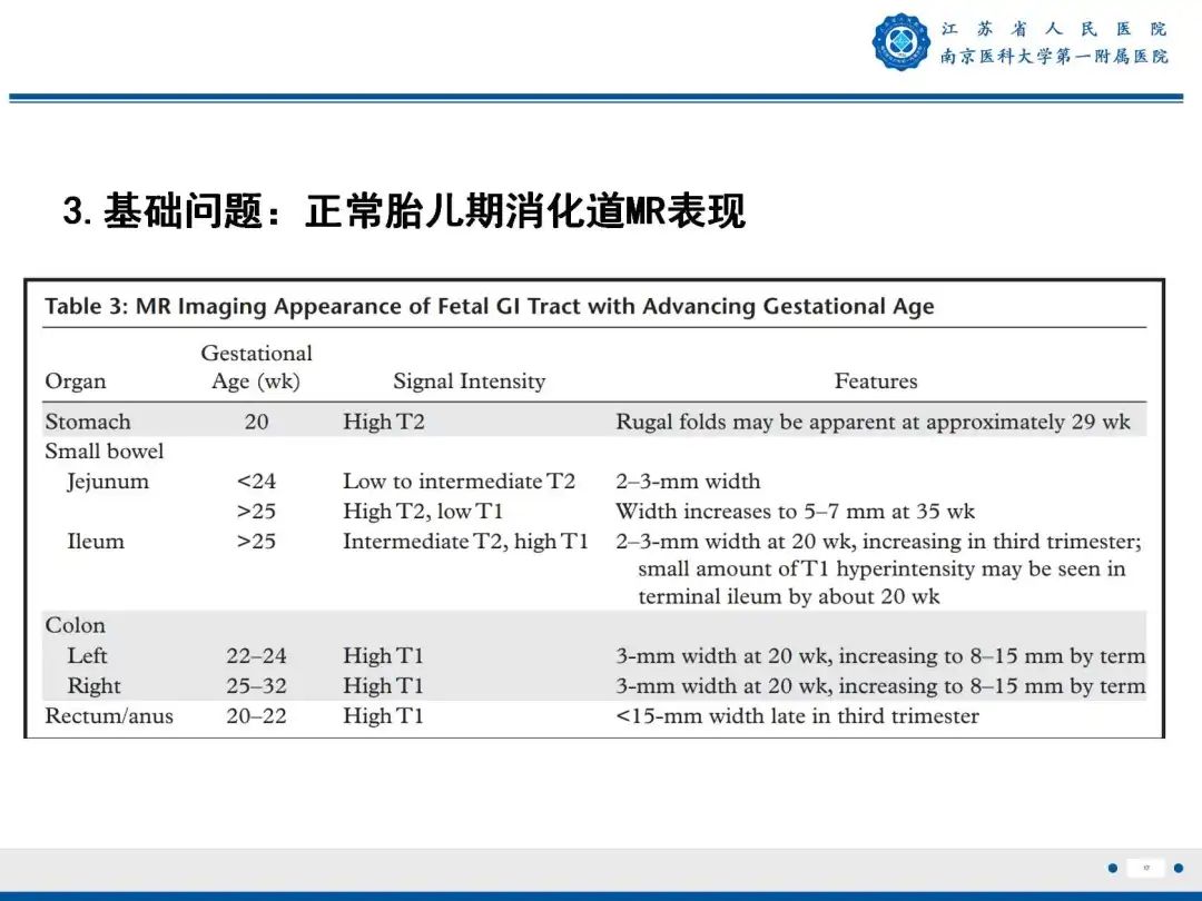 影像PPT - 【PPT】食管闭锁-17