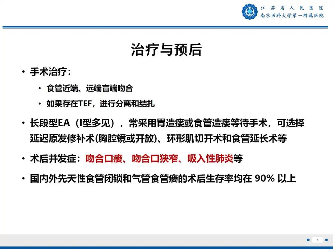 影像PPT - 【PPT】食管闭锁-35